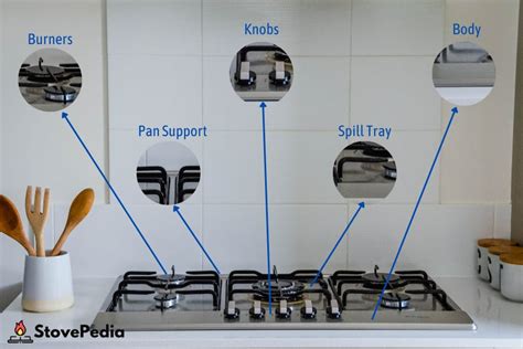 does a gas stove have upper and lower burners